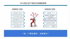 企业监控安装维护、网络维护、网络布线、IT外包